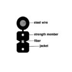 4 Core Fiber Drop Cable