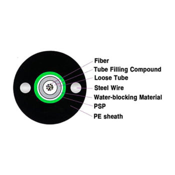 6 Core Armored Fiber Duct/Aerial Cable