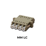 FIBER OPTIC COUPLER QUAD CORE LC